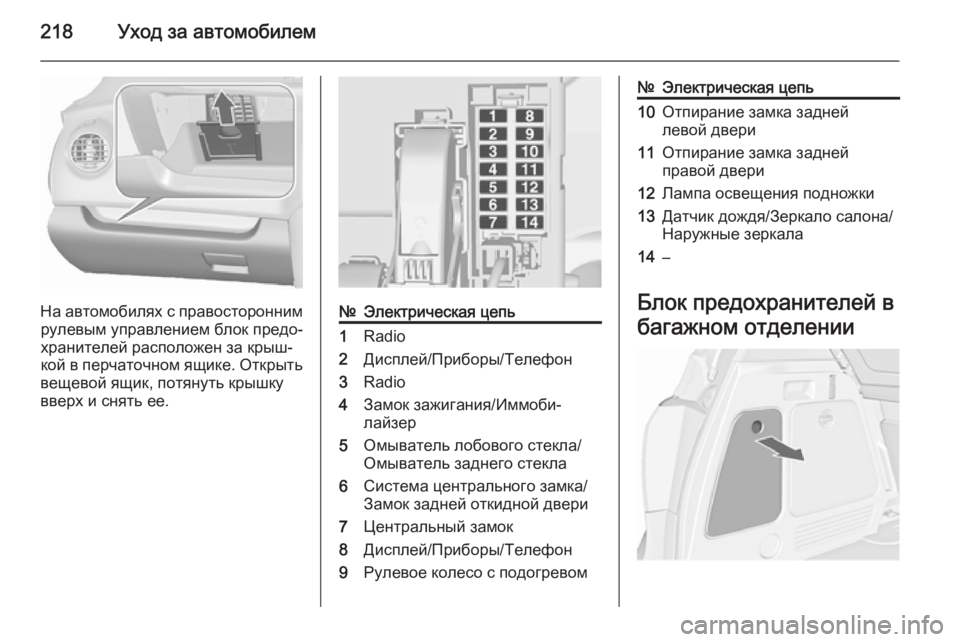 OPEL MERIVA 2015.5  Инструкция по эксплуатации (in Russian) 218Уход за автомобилем
На автомобилях с правостороннимрулевым управлением блок предо‐
хранителей расположе�