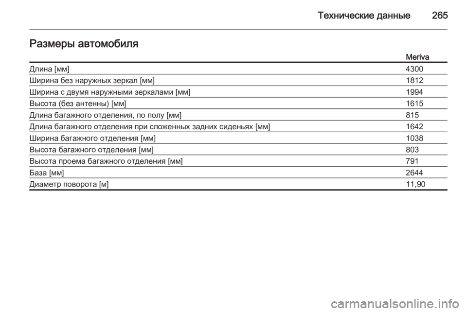 OPEL MERIVA 2015.5  Инструкция по эксплуатации (in Russian) Технические данные265Размеры автомобиляMerivaДлина [мм]4300Ширина без наружных зеркал [мм]1812Ширина с двумя наружн�