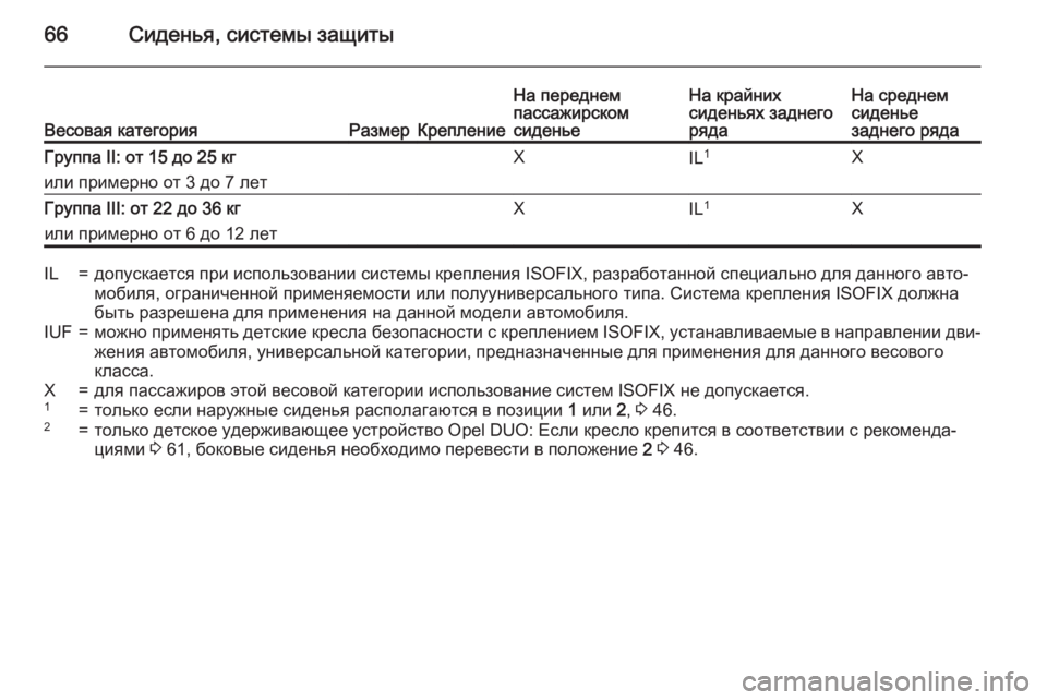 OPEL MERIVA 2015.5  Инструкция по эксплуатации (in Russian) 66Сиденья, системы защитыВесовая категорияРазмерКрепление
На переднем
пассажирском
сиденьеНа крайних
сиден