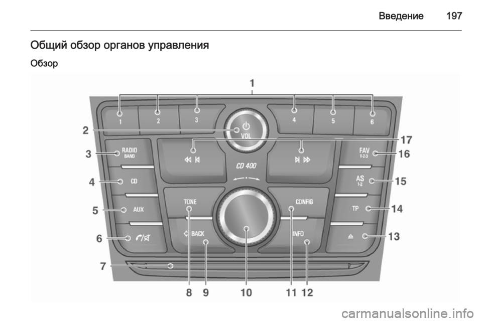 OPEL MOKKA 2014 Руководство по информационно-развлекательной системе (in Russian) Введение197Общий обзор органов управления
Обзор OPEL MOKKA 2014 Руководство по информационно-развлекательной системе (in Russian) Введение197Общий обзор органов управления
Обзор