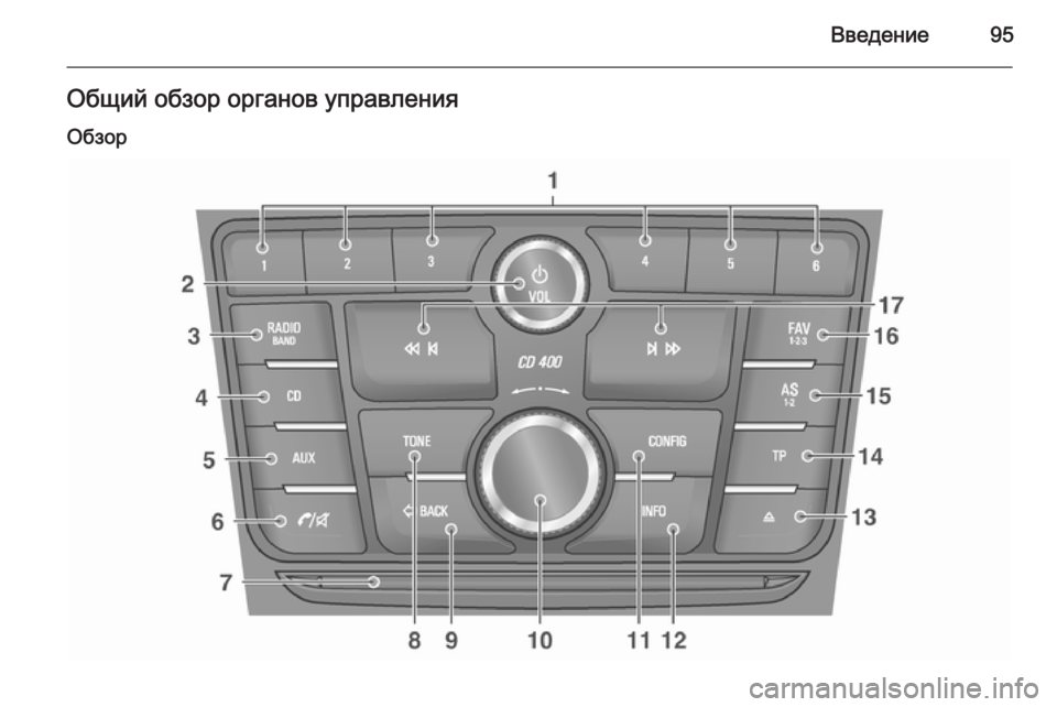 OPEL MOKKA 2014.5 Руководство по информационно-развлекательной системе (in Russian) Введение95Общий обзор органов управления
Обзор OPEL MOKKA 2014.5 Руководство по информационно-развлекательной системе (in Russian) Введение95Общий обзор органов управления
Обзор