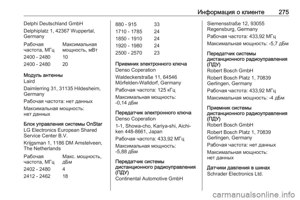 OPEL MOKKA X 2018.5  Руководство по информационно-развлекательной системе (in Russian) Информация о клиенте275Delphi Deutschland GmbH
Delphiplatz 1, 42367 Wuppertal,
GermanyРабочая
частота, МГцМаксимальная
мощность, мВт2400 - 248