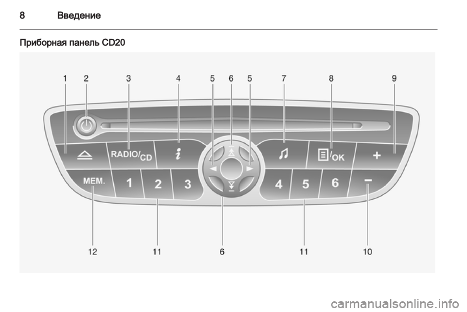 OPEL VIVARO 2012 Руководство по информационно-развлекательной системе (in Russian) OPEL VIVARO 2012 Руководство по информационно-развлекательной системе (in Russian)