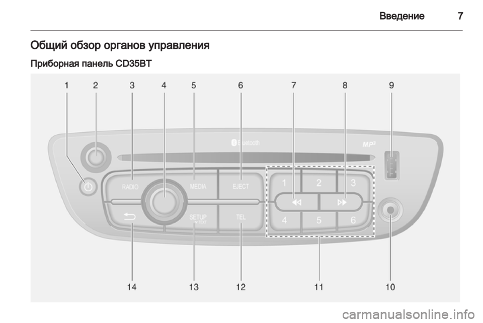 OPEL VIVARO 2012.5 Руководство по информационно-развлекательной системе (in Russian) OPEL VIVARO 2012.5 Руководство по информационно-развлекательной системе (in Russian)