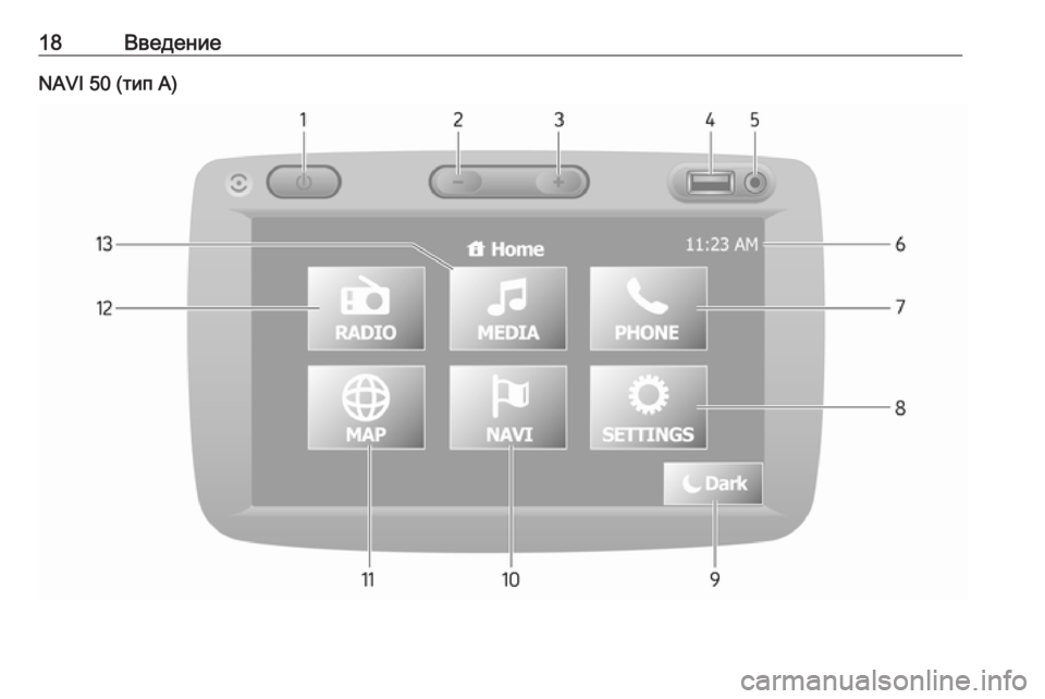 OPEL VIVARO B 2016  Руководство по информационно-развлекательной системе (in Russian) 18ВведениеNAVI 50 (тип A) 