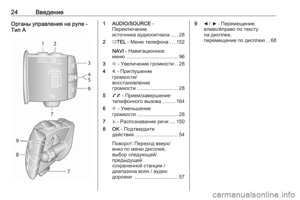 OPEL VIVARO B 2016  Руководство по информационно-развлекательной системе (in Russian) 24ВведениеОрганы управления на руле -
Тип A1 AUDIO/SOURCE  -
Переключение
источника аудиосигнала .....28
2 6TEL  - Меню телеф