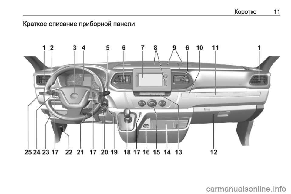 OPEL MOVANO_B 2020 Инструкция по эксплуатации (in Russian) Коротко11Краткое описание приборной панели OPEL MOVANO_B 2020 Инструкция по эксплуатации (in Russian) Коротко11Краткое описание приборной панели
