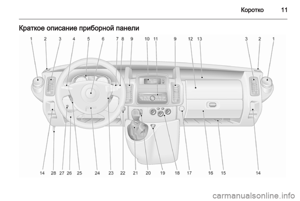 OPEL VIVARO 2012  Инструкция по эксплуатации (in Russian) 