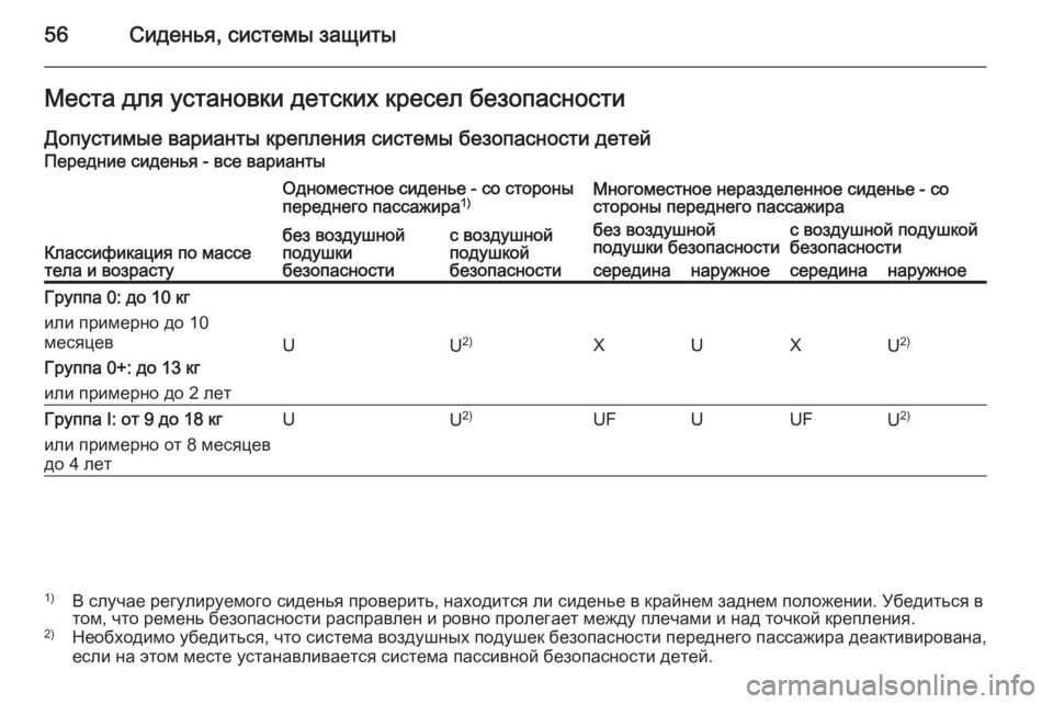 OPEL VIVARO 2014 Инструкция по эксплуатации (in Russian) 56Сиденья, системы защитыМеста для установки детских кресел безопасностиДопустимые варианты крепления сист OPEL VIVARO 2014 Инструкция по эксплуатации (in Russian) 56Сиденья, системы защитыМеста для установки детских кресел безопасностиДопустимые варианты крепления сист