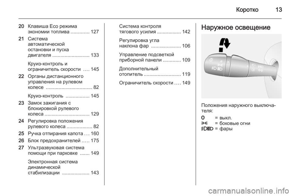 OPEL VIVARO B 2015.5  Инструкция по эксплуатации (in Russian) Коротко13
20Клавиша Eco режима
экономии топлива .............127
21 Система
автоматической
остановки и пуска
двигателя .