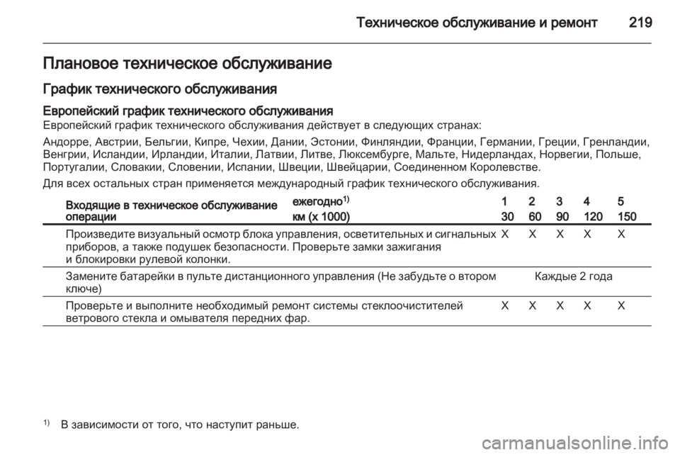 OPEL ZAFIRA 2010  Инструкция по эксплуатации (in Russian) 