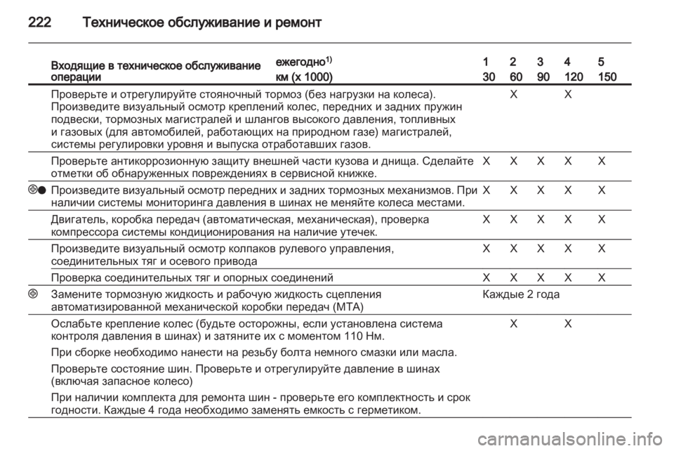 OPEL ZAFIRA 2010  Инструкция по эксплуатации (in Russian) 