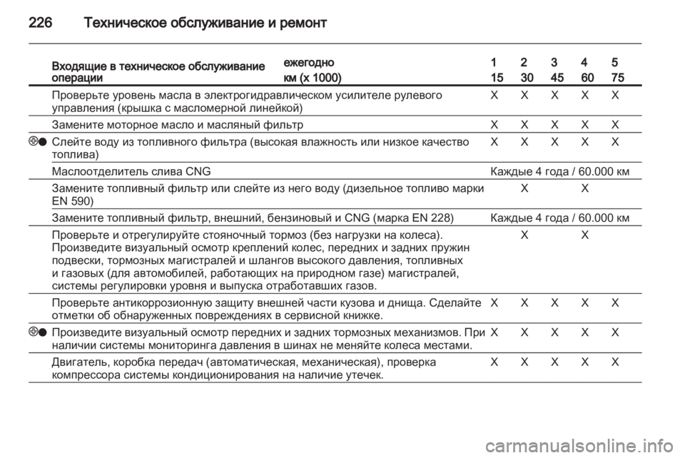 OPEL ZAFIRA 2010  Инструкция по эксплуатации (in Russian) 