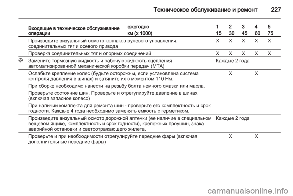 OPEL ZAFIRA 2010  Инструкция по эксплуатации (in Russian) 