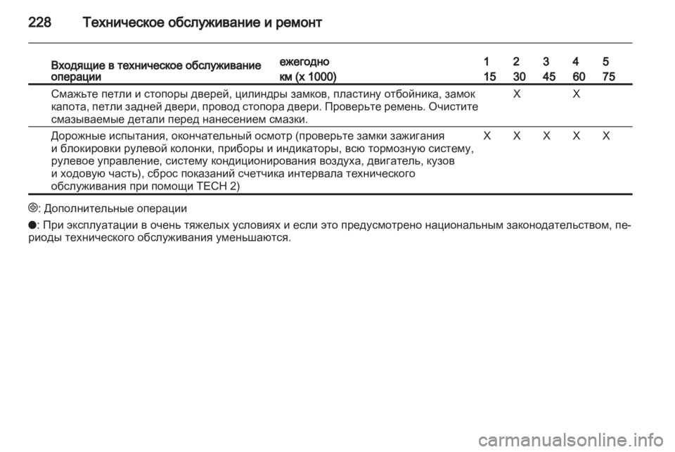 OPEL ZAFIRA 2010  Инструкция по эксплуатации (in Russian) 