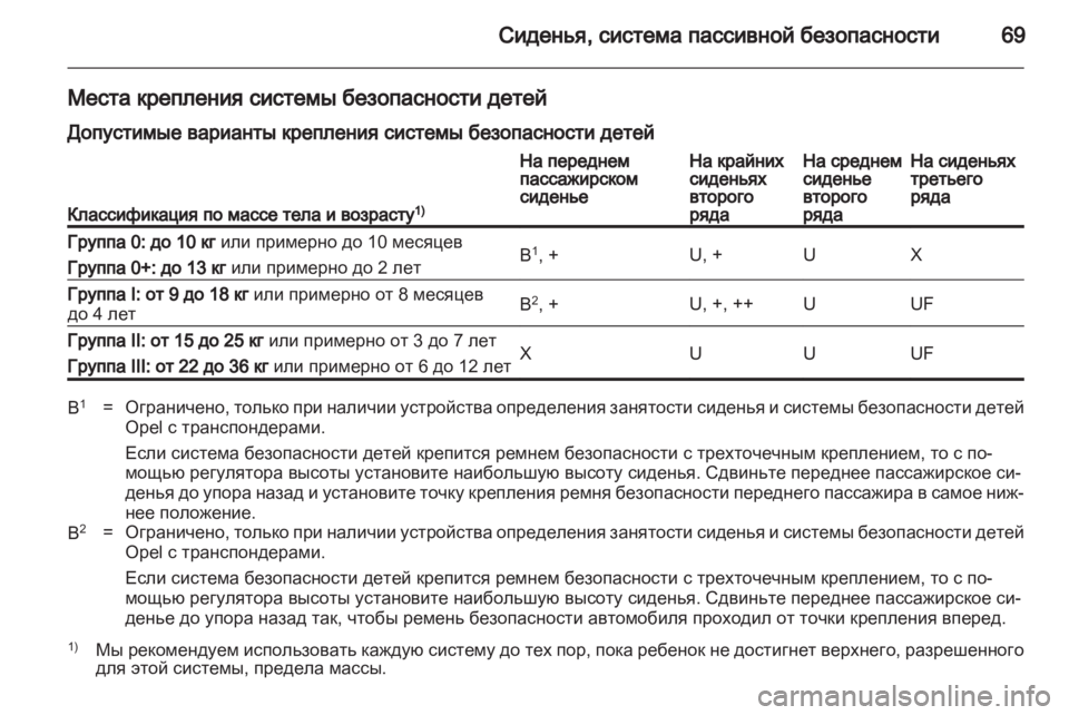 OPEL ZAFIRA 2010  Инструкция по эксплуатации (in Russian) 