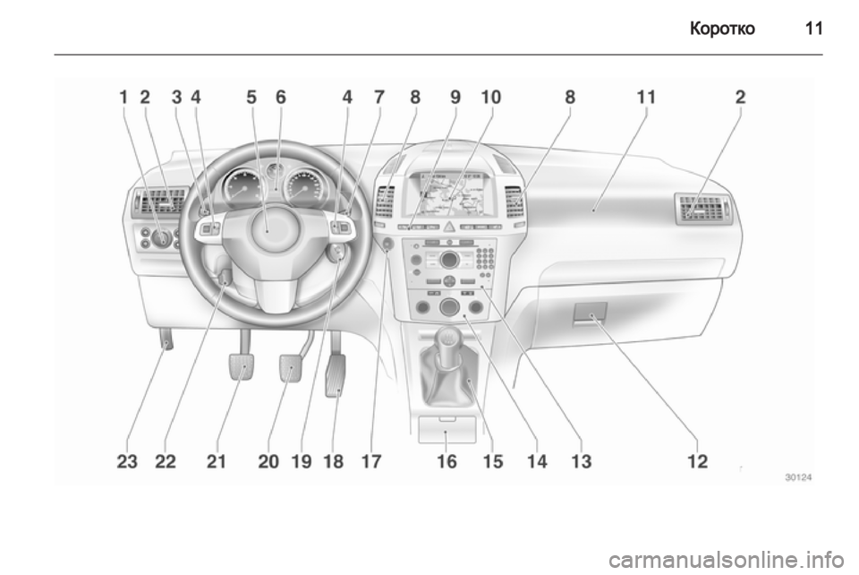 OPEL ZAFIRA 2010.5 Инструкция по эксплуатации (in Russian) OPEL ZAFIRA 2010.5 Инструкция по эксплуатации (in Russian)