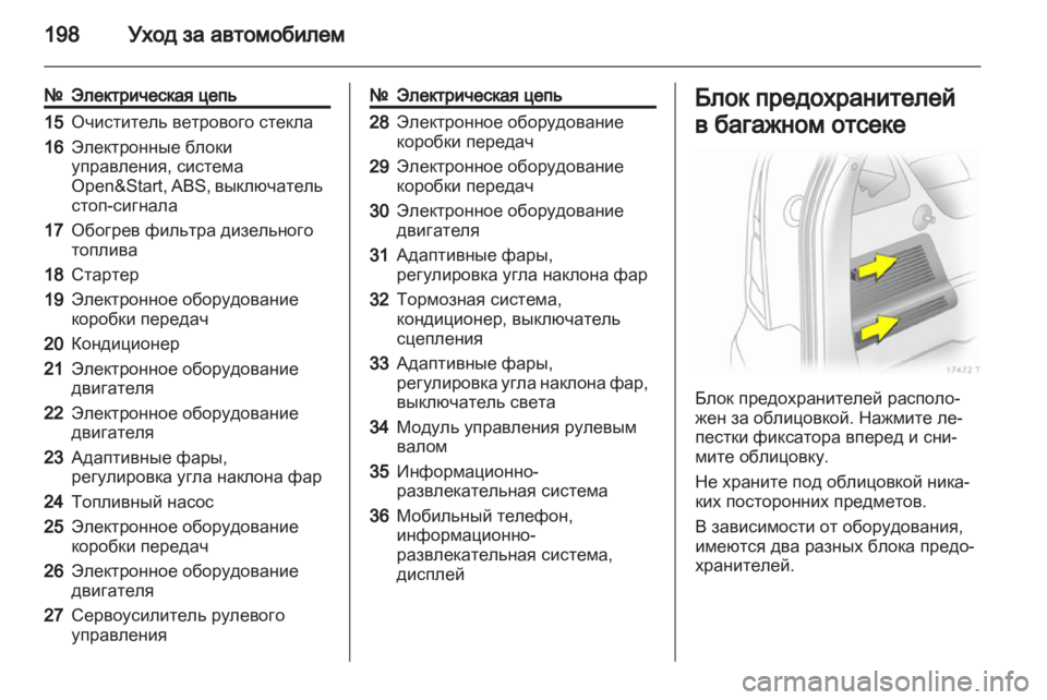 OPEL ZAFIRA 2011 Инструкция по эксплуатации (in Russian) OPEL ZAFIRA 2011 Инструкция по эксплуатации (in Russian)