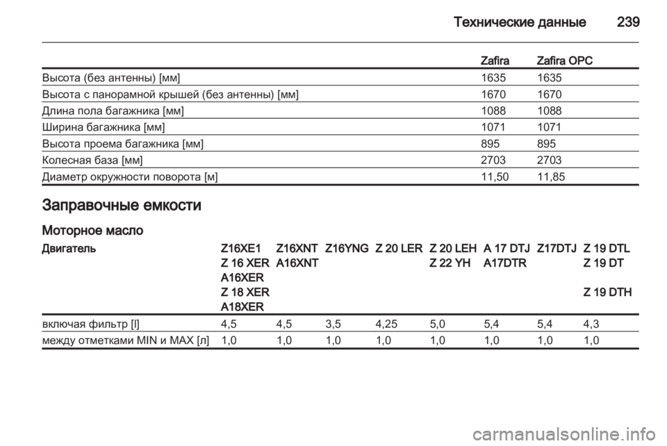 OPEL ZAFIRA 2011 Инструкция по эксплуатации (in Russian) OPEL ZAFIRA 2011 Инструкция по эксплуатации (in Russian)