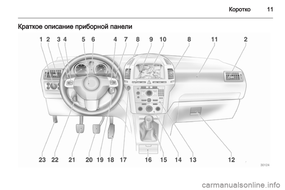 OPEL ZAFIRA 2012 Инструкция по эксплуатации (in Russian) OPEL ZAFIRA 2012 Инструкция по эксплуатации (in Russian)