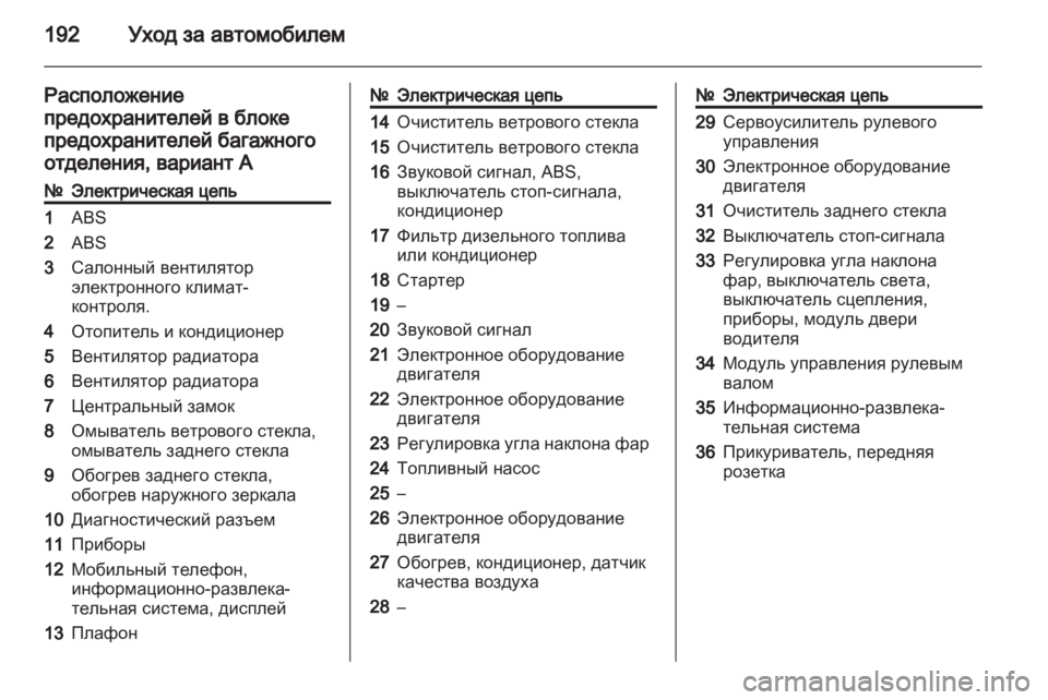 OPEL ZAFIRA 2012 Инструкция по эксплуатации (in Russian) OPEL ZAFIRA 2012 Инструкция по эксплуатации (in Russian)