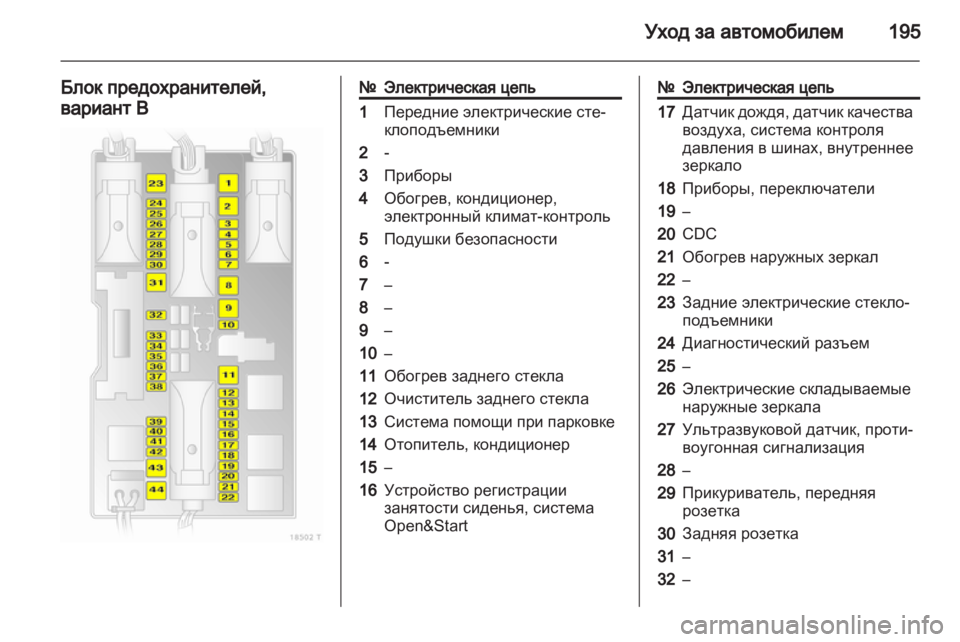 OPEL ZAFIRA 2012 Инструкция по эксплуатации (in Russian) OPEL ZAFIRA 2012 Инструкция по эксплуатации (in Russian)