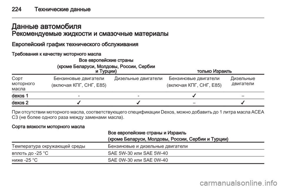OPEL ZAFIRA 2012 Инструкция по эксплуатации (in Russian) OPEL ZAFIRA 2012 Инструкция по эксплуатации (in Russian)