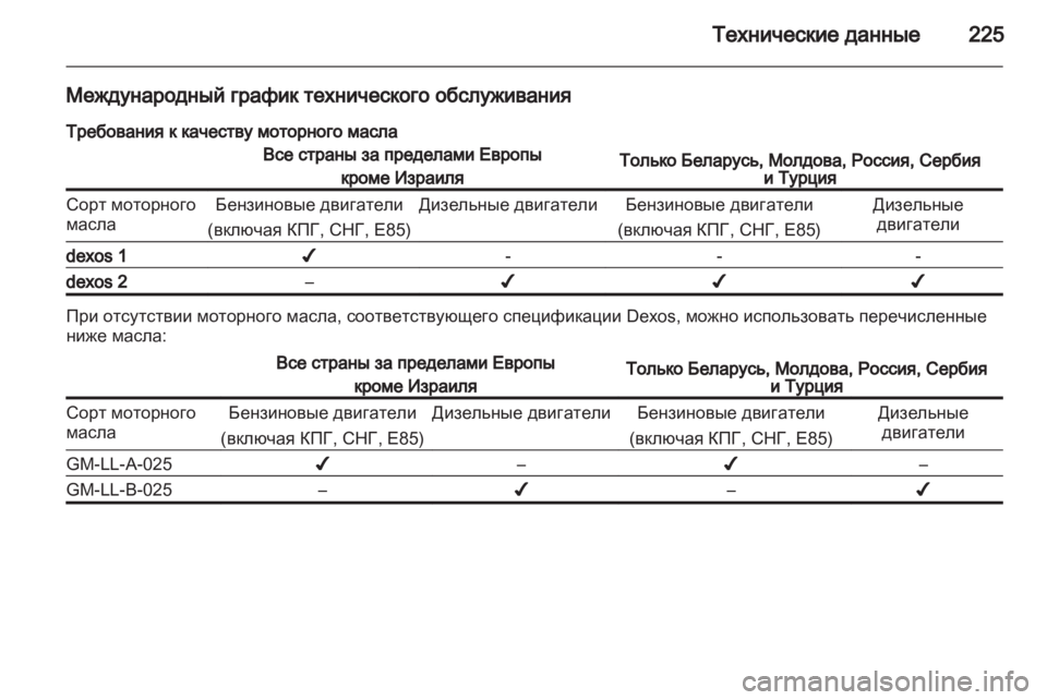 OPEL ZAFIRA 2012 Инструкция по эксплуатации (in Russian) OPEL ZAFIRA 2012 Инструкция по эксплуатации (in Russian)