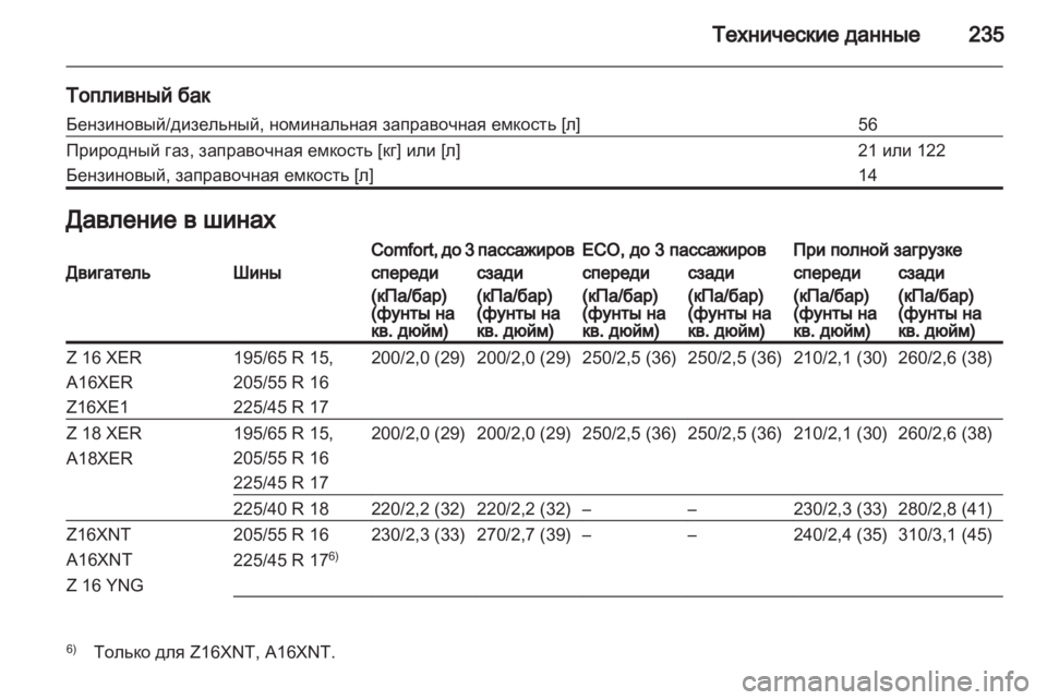OPEL ZAFIRA 2012 Инструкция по эксплуатации (in Russian) OPEL ZAFIRA 2012 Инструкция по эксплуатации (in Russian)