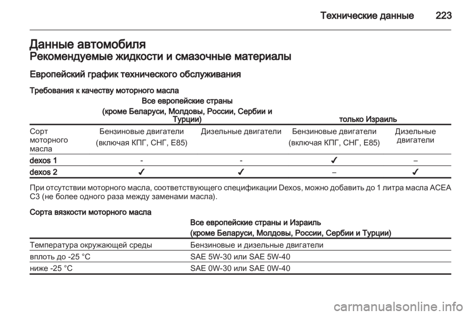 OPEL ZAFIRA 2013 Инструкция по эксплуатации (in Russian) OPEL ZAFIRA 2013 Инструкция по эксплуатации (in Russian)