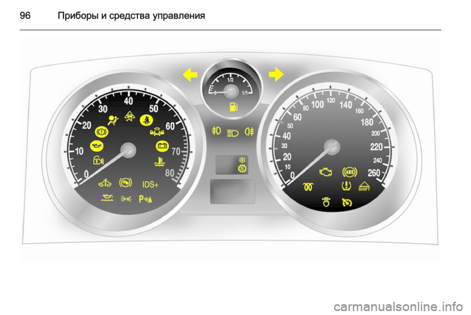 Панель зафира б. Значки панели приборов Опель Зафира 2002. Значки на панели Опель Зафира 2006 года. Опель Корса значки на панели приборов. Опель Зафира индикаторы на панели.