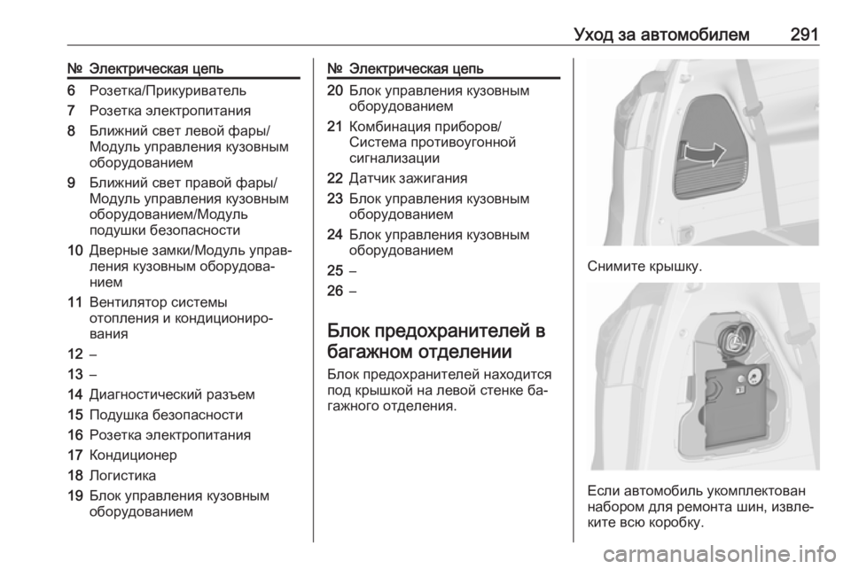 OPEL ZAFIRA C 2016  Инструкция по эксплуатации (in Russian) Уход за автомобилем291№Электрическая цепь6Розетка/Прикуриватель7Розетка электропитания8Ближний свет левой  OPEL ZAFIRA C 2016  Инструкция по эксплуатации (in Russian) Уход за автомобилем291№Электрическая цепь6Розетка/Прикуриватель7Розетка электропитания8Ближний свет левой