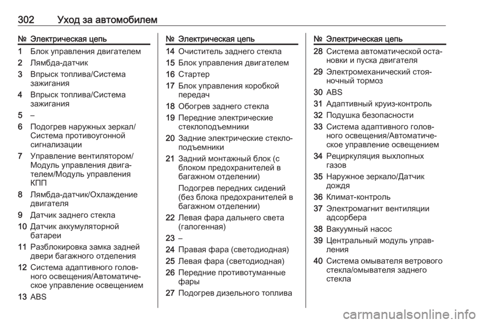 OPEL ZAFIRA C 2019  Инструкция по эксплуатации (in Russian) 302Уход за автомобилем№Электрическая цепь1Блок управления двигателем2Лямбда-датчик3Впрыск топлива/Система
з