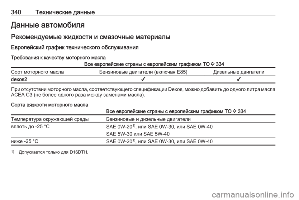 OPEL ZAFIRA C 2019  Инструкция по эксплуатации (in Russian) 340Технические данныеДанные автомобиляРекомендуемые жидкости и смазочные материалы
Европейский график техн