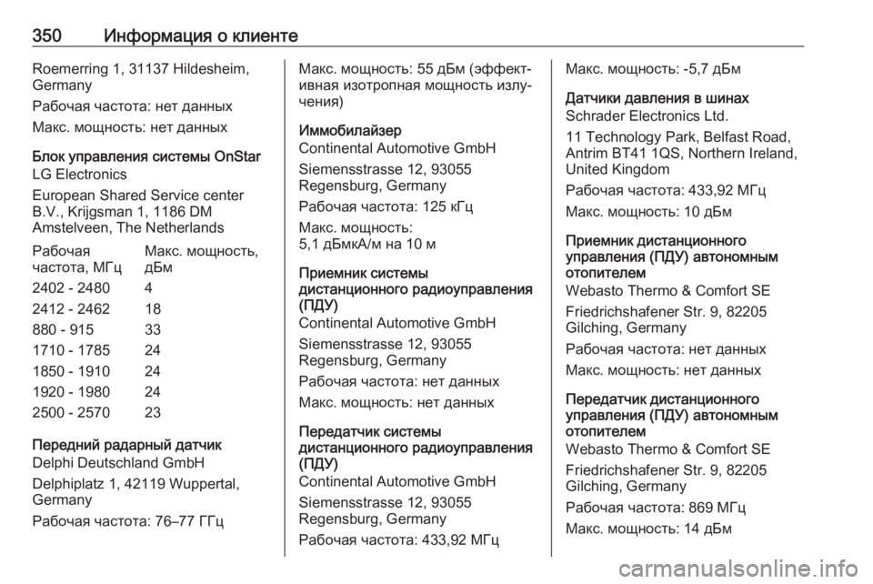 OPEL ZAFIRA C 2019  Инструкция по эксплуатации (in Russian) 350Информация о клиентеRoemerring 1, 31137 Hildesheim,
Germany
Рабочая частота: нет данных
Макс. мощность: нет данных
Блок управ�