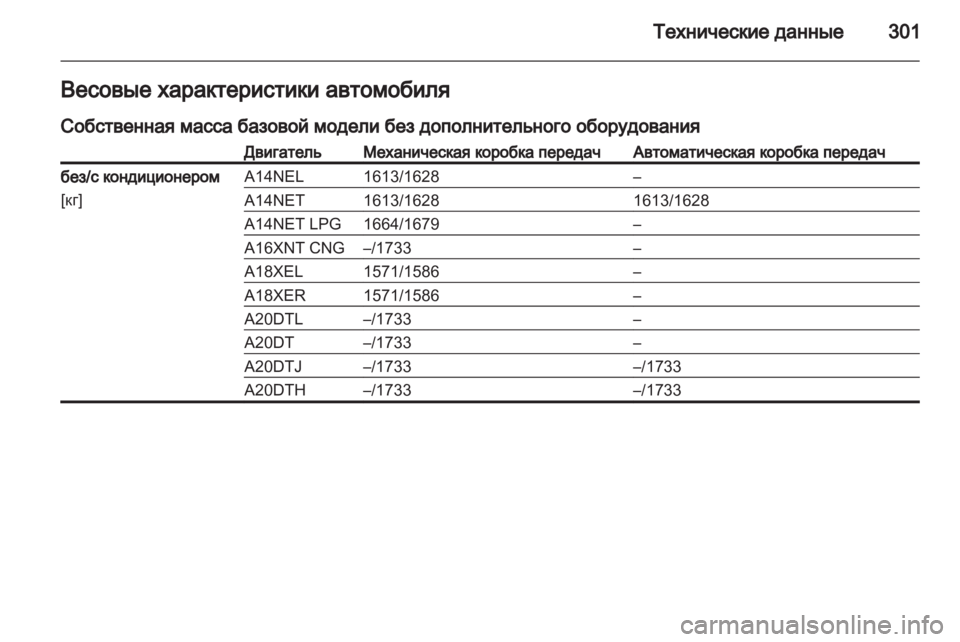 OPEL ZAFIRA TOURER 2012  Инструкция по эксплуатации (in Russian) 