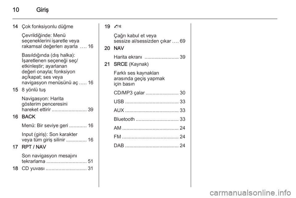 OPEL MOKKA 2015.5  Bilgi ve Eğlence Sistemi Kılavuzu (in Turkish) 10Giriş
14Çok fonksiyonlu düğme
Çevrildiğinde: Menü
seçeneklerini işaretle veya rakamsal değerlerı ayarla  ....16
Basıldığında (dış halka):
İşaretlenen seçeneği seç/
etkinleştir