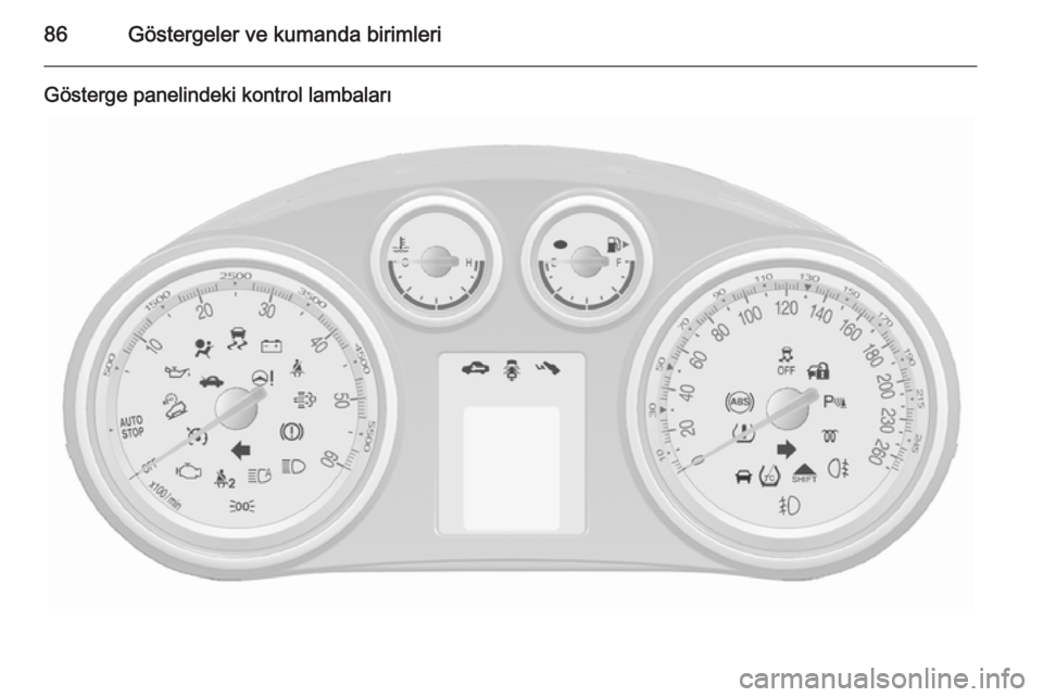 OPEL MOKKA 2015.5 Sürücü El Kitabı (in Turkish) 86Göstergeler ve kumanda birimleri
Gösterge panelindeki kontrol lambaları OPEL MOKKA 2015.5 Sürücü El Kitabı (in Turkish) 86Göstergeler ve kumanda birimleri
Gösterge panelindeki kontrol lambaları