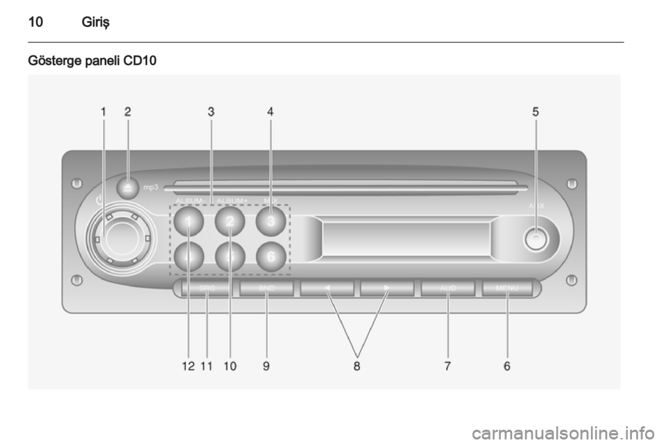 OPEL VIVARO 2012  Bilgi ve Eğlence Sistemi Kılavuzu (in Turkish) 