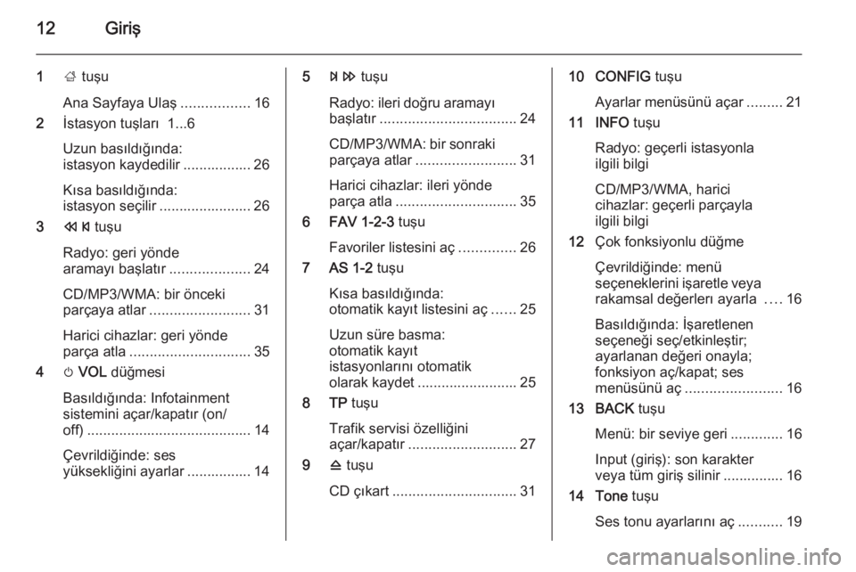 OPEL ZAFIRA C 2014.5  Bilgi ve Eğlence Sistemi Kılavuzu (in Turkish) 12Giriş
1; tuşu
Ana Sayfaya Ulaş .................16
2 İstasyon tuşları  1...6
Uzun basıldığında:
istasyon kaydedilir ................. 26
Kısa basıldığında:
istasyon seçilir .........