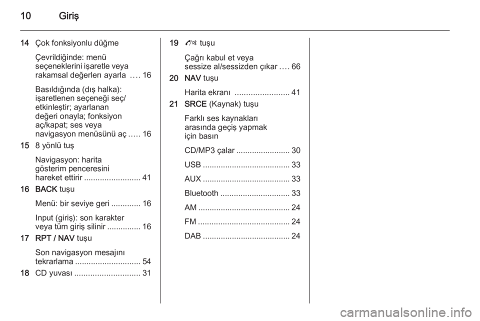 OPEL ZAFIRA C 2014.5  Bilgi ve Eğlence Sistemi Kılavuzu (in Turkish) 10Giriş
14Çok fonksiyonlu düğme
Çevrildiğinde: menü
seçeneklerini işaretle veya rakamsal değerlerı ayarla  ....16
Basıldığında (dış halka):
işaretlenen seçeneği seç/
etkinleştir;