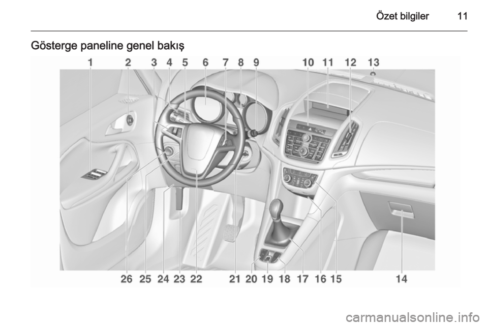 OPEL ZAFIRA C 2015.5 Sürücü El Kitabı (in Turkish) Özet bilgiler11Gösterge paneline genel bakış OPEL ZAFIRA C 2015.5 Sürücü El Kitabı (in Turkish) Özet bilgiler11Gösterge paneline genel bakış