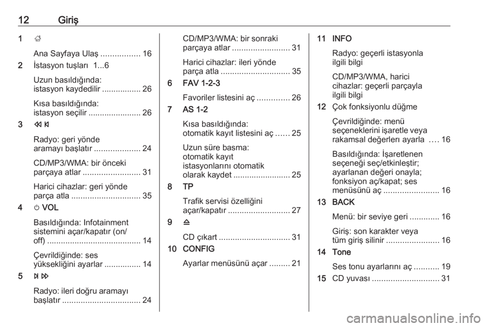 OPEL ZAFIRA C 2016  Bilgi ve Eğlence Sistemi Kılavuzu (in Turkish) 12Giriş1;
Ana Sayfaya Ulaş .................16
2 İstasyon tuşları  1...6
Uzun basıldığında:
istasyon kaydedilir ................. 26
Kısa basıldığında:
istasyon seçilir ................