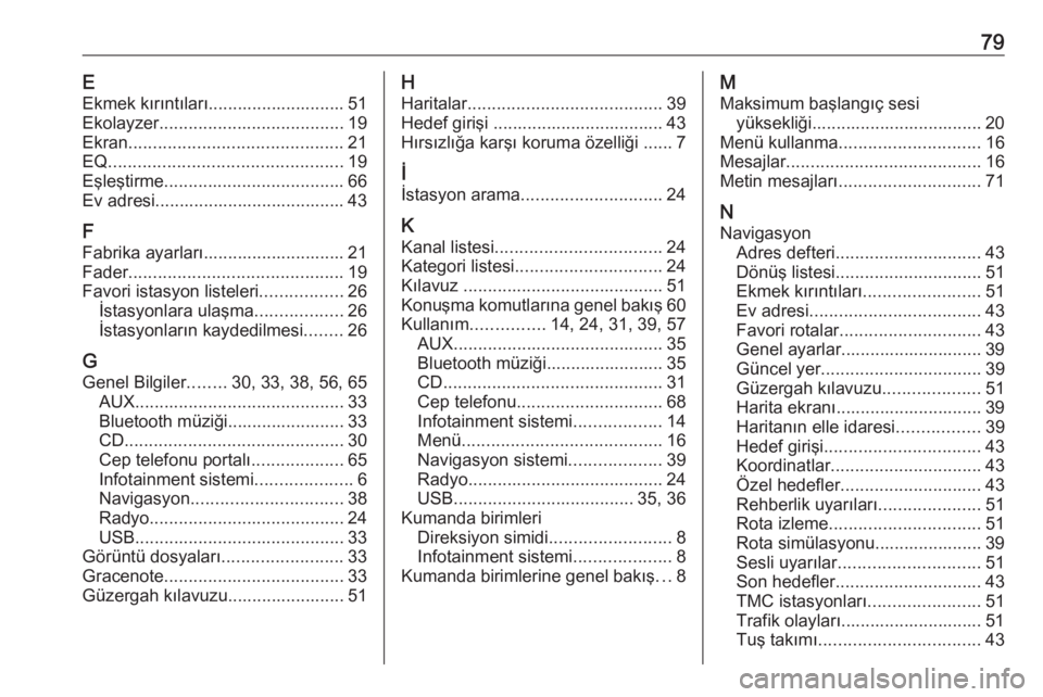 OPEL ZAFIRA C 2016.5  Bilgi ve Eğlence Sistemi Kılavuzu (in Turkish) 79EEkmek kırıntıları............................ 51
Ekolayzer ...................................... 19
Ekran ............................................ 21
EQ ...................................