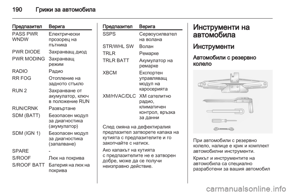 OPEL ANTARA 2011 Ръководство за експлоатация (in Bulgarian) OPEL ANTARA 2011 Ръководство за експлоатация (in Bulgarian)