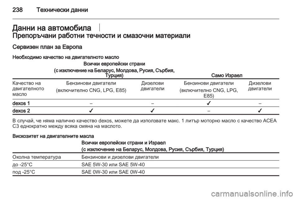 OPEL ASTRA H 2011.5 Ръководство за експлоатация (in Bulgarian) OPEL ASTRA H 2011.5 Ръководство за експлоатация (in Bulgarian)
