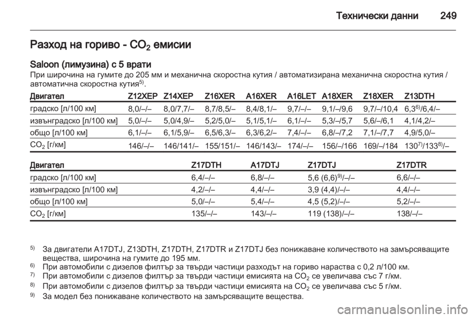 OPEL ASTRA H 2011.5 Ръководство за експлоатация (in Bulgarian) OPEL ASTRA H 2011.5 Ръководство за експлоатация (in Bulgarian)