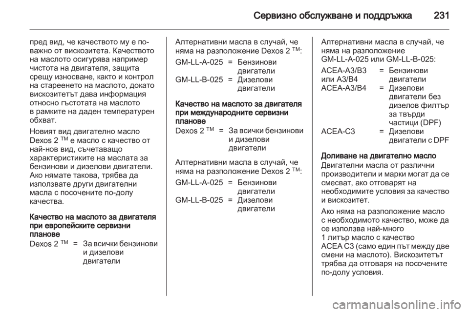 OPEL ASTRA J 2011 Ръководство за експлоатация (in Bulgarian) OPEL ASTRA J 2011 Ръководство за експлоатация (in Bulgarian)