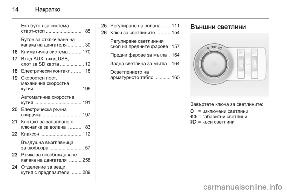 OPEL ASTRA J 2015.75 Ръководство за експлоатация (in Bulgarian) 14Накратко
Еко бутон за система
старт-стоп .......................... 185
Бутон за отключване на
капака на двигателя ............3 OPEL ASTRA J 2015.75 Ръководство за експлоатация (in Bulgarian) 14Накратко
Еко бутон за система
старт-стоп .......................... 185
Бутон за отключване на
капака на двигателя ............3