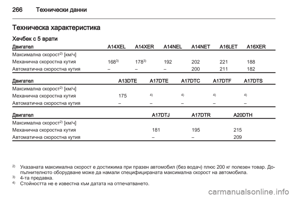 OPEL ASTRA J HB5 & ST 2012.5 Ръководство за експлоатация (in Bulgarian) OPEL ASTRA J HB5 & ST 2012.5 Ръководство за експлоатация (in Bulgarian)